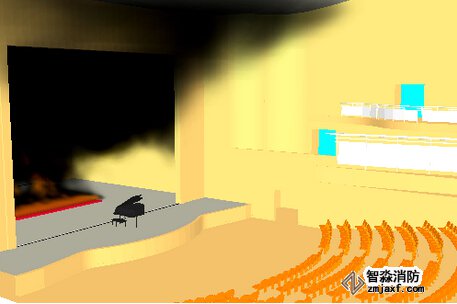 宁夏消防安全评估宁夏烟气流动模拟分析软件PyroSim